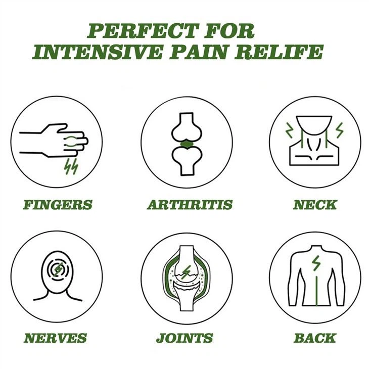 Pain Relief Tiger Oil Spray